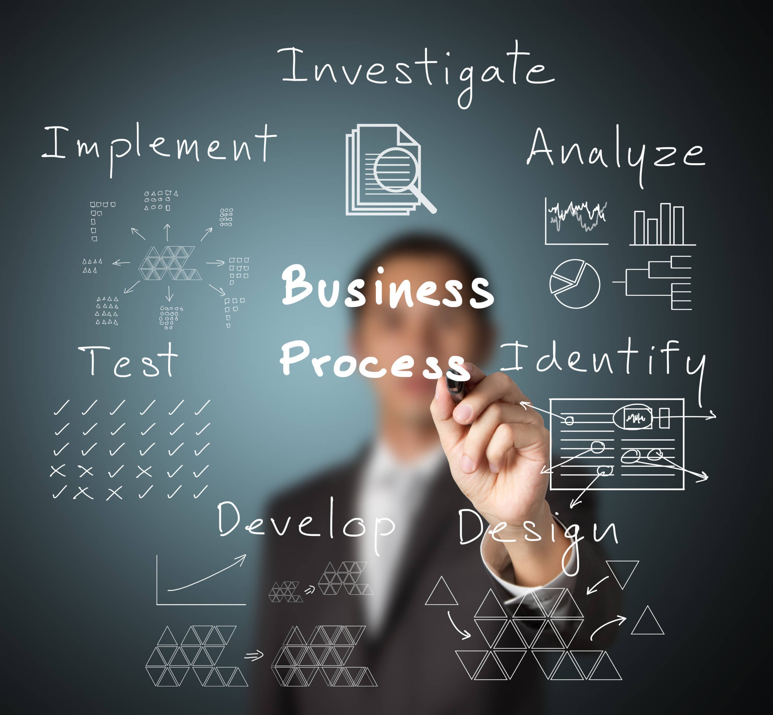 Business Process Excellence